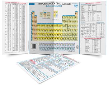 Tavola periodica degli elementi. Proprietà degli elementi e nomenclatura chimica  - Libro Loghìa 2018 | Libraccio.it