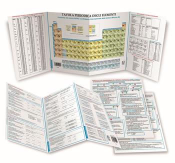 Chimica portatile. Tavola periodica degli elementi. Formulario. Schemi logici di nomenclatura. Versione pro  - Libro Loghìa 2022 | Libraccio.it