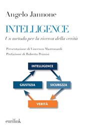 Intelligence. Un metodo per la ricerca della verità