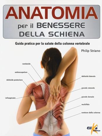 Anatomia per il benessere della schiena. Guida pratica per la salute della colonna vertebrale - Philip Striano - Libro Elika 2013 | Libraccio.it