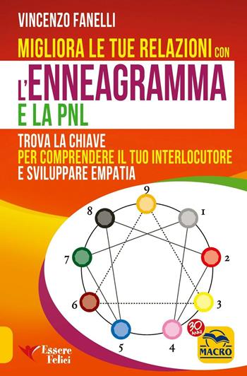 Migliora le tue relazioni con l'enneagramma e la PNL. Trova la chiave per comprendere il tuo interlocutore e sviluppare empatia - Vincenzo Fanelli - Libro Essere Felici 2015, Motivazionale | Libraccio.it
