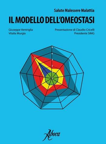 Il modello dell'omeostasi. Salute, malessere, malattia - Giuseppe Ventriglia, Vitalia Murgia - Libro Aboca Edizioni 2011 | Libraccio.it