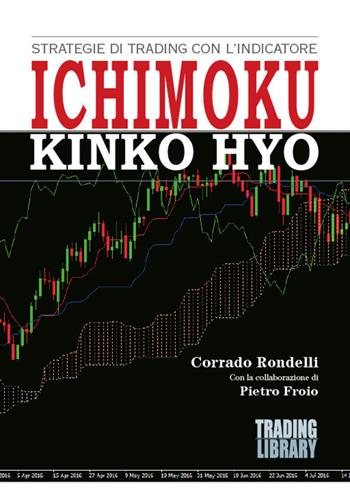 Strategie di trading con l’indicatore Ichimoku Kinko Hyo. Con test di autovalutazione - Corrado Rondelli - Libro Trading Library 2017 | Libraccio.it
