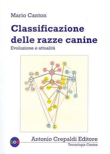 Classificazione delle razze canine. Evoluzione e attualità - Mario Canton - Libro Crepaldi 2020, Tecnologia canina | Libraccio.it