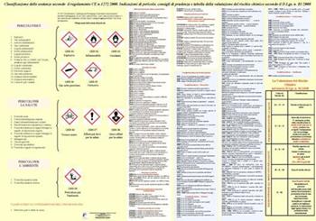 Classificazione delle sostanze secondo il regolamento CE n.1272/2008. Indicazioni di pericolo, consigli di prudenza e tabella della valutazione del rischio chimico secondo il D.Lgs. n. 81/2008. Poster scientifico 100x70 plastificazione opaca f/r - Franco Mannarino - Libro Mannarino 2014 | Libraccio.it