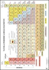 TAVOLA PERIODICA DEGLI ELEMENTI 100X70 - FRANCO MANNARINO, CARLO ILLIANO - Libro | Libraccio.it