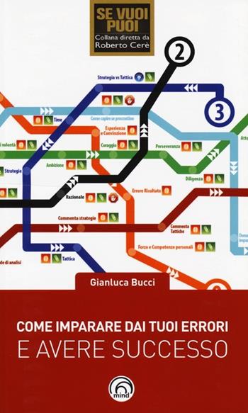 Come imparare dai tuoi errori e avere successo - Gianluca Bucci - Libro Mind Edizioni 2013, Se vuoi puoi | Libraccio.it