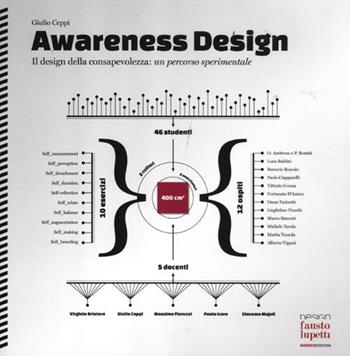 Awareness design. Il design della consapevolezza: un percorso sperimentale - Giulio Ceppi - Libro Dodici Edizioni 2012 | Libraccio.it