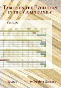 Tables on the evolution in the violin family - Daniela Gaidano - Libro Tg Book 2012 | Libraccio.it