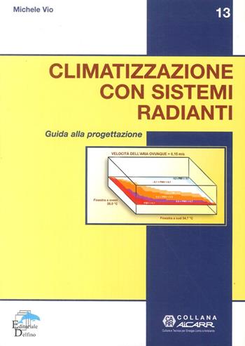 Climatizzazione con sistemi radianti. Guida alla progettazione - Michele Vio - Libro Editoriale Delfino 2011 | Libraccio.it