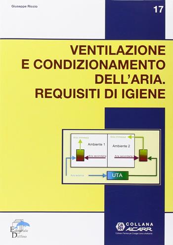 Ventilazione e condizionamento dell'aria. Requisiti d'igiene - Giuseppe Riccio - Libro Editoriale Delfino 2012 | Libraccio.it