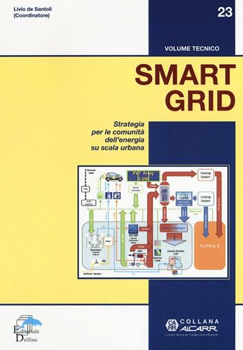 Smart grid. Strategia per le comunità dell'energia su scala urbana - Livio De Santoli - Libro Editoriale Delfino 2016, Aicarr | Libraccio.it