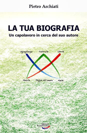 La tua biografia. Un capolavoro in cerca del suo autore - Pietro Archiati - Libro Edizioni Rudolf Steiner 2023 | Libraccio.it