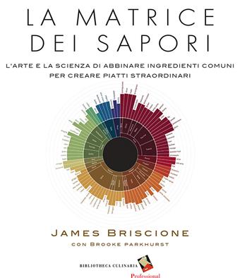 La matrice dei sapori. L'arte e la scienza di abbinare ingredienti comuni per creare piatti straordinari - James Briscione, Brooke Parkhurst - Libro Bibliotheca Culinaria 2019 | Libraccio.it