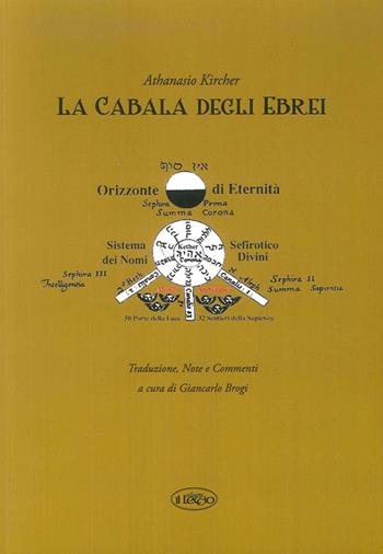 La Cabala degli ebrei - Giancarlo Brogi - Libro Il Leccio 2016 | Libraccio.it