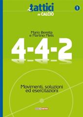 4-4-2 movimenti, soluzioni ed esercitazioni
