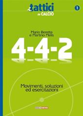 4-4-2 movimenti, soluzioni ed esercitazioni