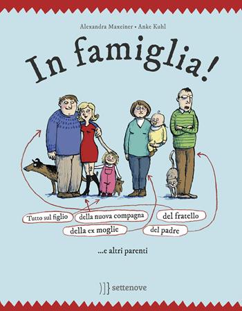 In famiglia! Tutto sul figlio della nuova compagna del fratello della ex-moglie del padre... e altri parenti - Maxeiner Alexandra - Libro Settenove 2018 | Libraccio.it