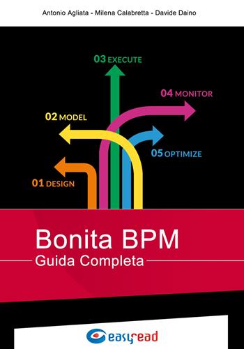 Bonita BPM. Guida completa - Antonio Agliata, Milena Calabretta, Davide Daino - Libro Easyread 2016 | Libraccio.it