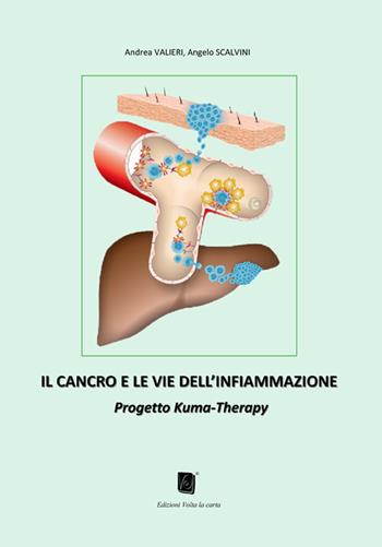 Il cancro e le vie dell'infiammazione. Progetto Kuma-Therapy - Andrea Valieri, Angelo Scalvini - Libro Volta la Carta 2017 | Libraccio.it