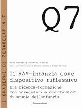 Il RAV-infanzia come dispositivo riflessivo. Una ricerca-formazione con insegnanti e coordinatori di scuola dell'infanzia