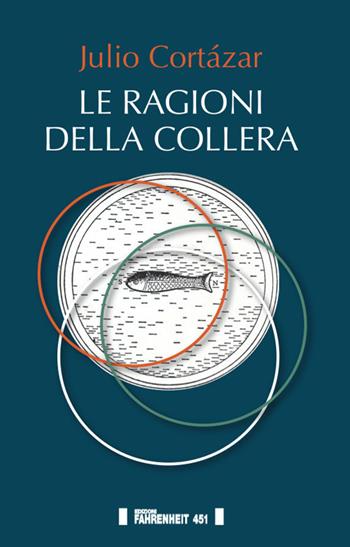 Le ragioni della collera. Ediz. multilingue - Julio Cortázar - Libro Fahrenheit 451 2018, I trasversali | Libraccio.it