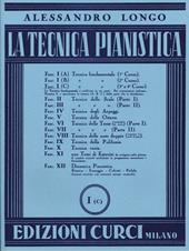 La tecnica pianistica