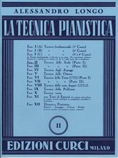 Tecnica pianoforte