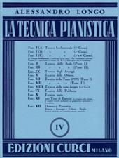 Tecnica pianistica