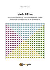 Spirale di Ulam, la straordinaria mappa dei sott'ordini dei numeri naturali che regolano la distribuzione dei numeri primi