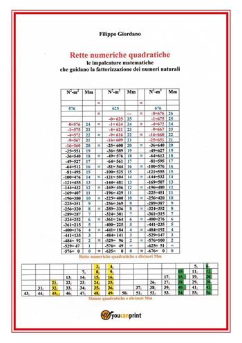 Rette numeriche quadratiche. Le impalcature matematiche che guidano la fattorizzazione dei numeri naturali - Filippo Giordano - Libro Youcanprint 2021 | Libraccio.it