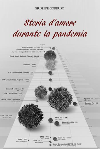 Storia d'amore durante la pandemia - Giuseppe Gorruso - Libro Youcanprint 2021 | Libraccio.it
