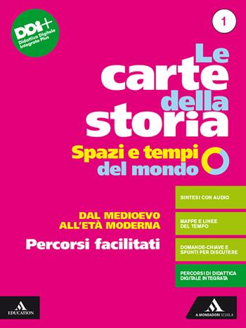 Le carte della storia. Spazi e tempi del mondo. Percorsi facilitati. Con e-book. Con espansione online. Vol. 1: Dal Medioevo all'età moderna - Lucio Caracciolo, Adriano Roccucci - Libro Mondadori Scuola 2022 | Libraccio.it