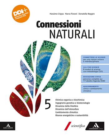 Connessioni naturali. Per le Scuole superiori. Vol. 5: Chimica organica e biochimica. Ingegneria genetica e biotenologia. Dinamica della litosfera. Cambiamento climatico. Risorse energetiche e sostenibilità - Massimo Crippa, Marco Fiorani, Donatella Nepgen - Libro Mondadori Scuola 2024 | Libraccio.it