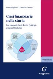 Crisi finanziarie nella storia. Insegnamenti, costi, teorie, fisiologia e natura strutturale