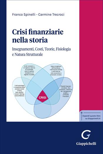 Crisi finanziarie nella storia. Insegnamenti, costi, teorie, fisiologia e natura strutturale - Franco Spinelli, Carmine Trecroci - Libro Giappichelli 2026 | Libraccio.it