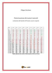 Fattorizzazione dei numeri naturali. Evoluzione del metodo di Fermat e nuove scoperte