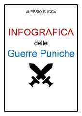 Infografica delle guerre puniche