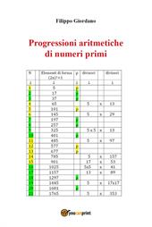 Progressioni aritmetiche di numeri primi