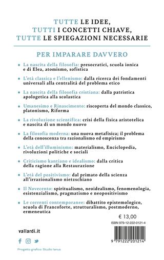 Tutta la filosofia. Per capire i concetti e imparare i fondamentali da Talete a Umberto Eco - Michele Vercellese, Claudia Bianchi - Libro Vallardi A. 2024, SuperSintesi | Libraccio.it