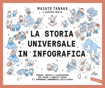 La storia universale in infografica. Disegni, grafici e illustrazioni per capire i concetti chiave e i personaggi fondamentali della storia - Masato Tanaka, Shuzen Iwata - Libro Vallardi A. 2025 | Libraccio.it