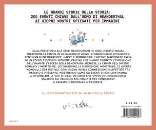 La storia universale in infografica. Disegni, grafici e illustrazioni per capire i concetti chiave e i personaggi fondamentali della storia - Masato Tanaka, Shuzen Iwata - Libro Vallardi A. 2025 | Libraccio.it