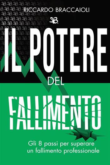 Il potere del fallimento. Gli 8 passi per superare un fallimento professionale - Riccardo Braccaioli - Libro StreetLib 2023 | Libraccio.it