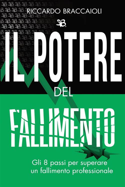 Il potere del fallimento. Gli 8 passi per superare un fallimento ...