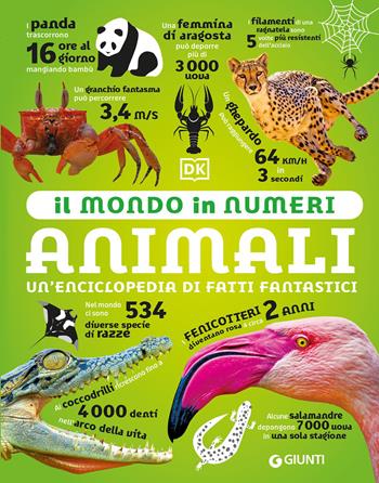 Animali. Un'enciclopedia di fatti fantastici. Ediz. a colori - Richard Mead, William Potter, Anna Claybourne - Libro Giunti Editore 2026 | Libraccio.it