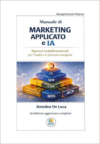Manuale di marketing applicato e IA. Approcci multidimensionali per l'analisi e le decisioni strategiche - Amedeo De Luca - Libro Youcanprint 2026 | Libraccio.it