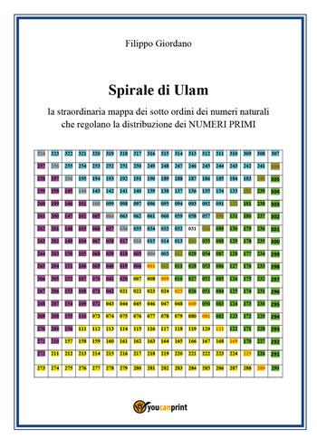 Spirale di Ulam, la straordinaria mappa dei sott'ordini dei numeri naturali che regolano la distribuzione dei numeri primi - Filippo Giordano - Libro Youcanprint 2026 | Libraccio.it