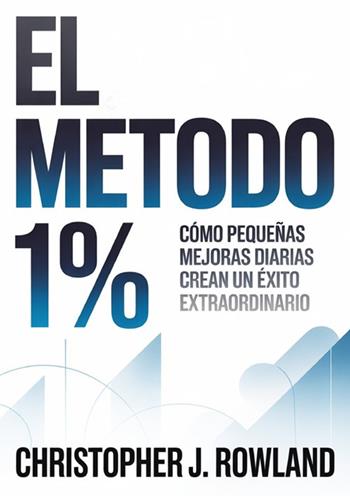 El método 1 %. Cómo pequeñas mejoras diarias crean un éxito extraordinario - Christopher J. Rowland - Libro StreetLib 2026 | Libraccio.it
