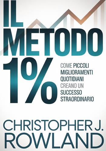 Il metodo 1%. Come piccoli miglioramenti quotidiani creano un successo straordinario - Christopher J. Rowland - Libro StreetLib 2026 | Libraccio.it