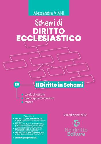 Schemi di diritto ecclesiastico. Nuova ediz. - Alessandra Viani - Libro Neldiritto Editore 2021 | Libraccio.it